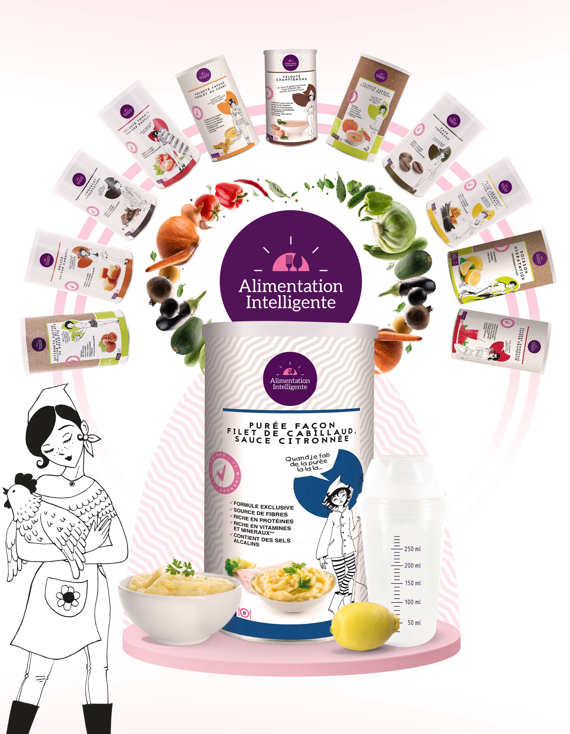 Substituts de repas alimentation intelligente