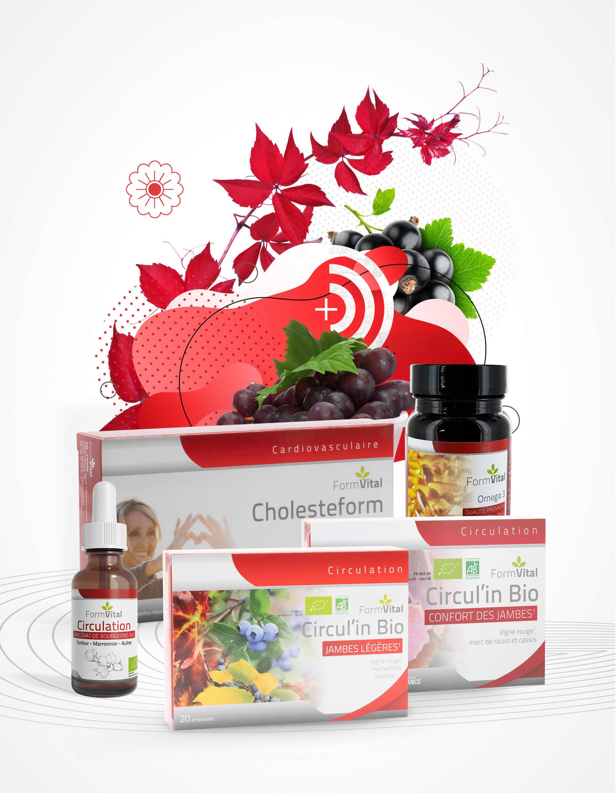 Phyto circulation formvital