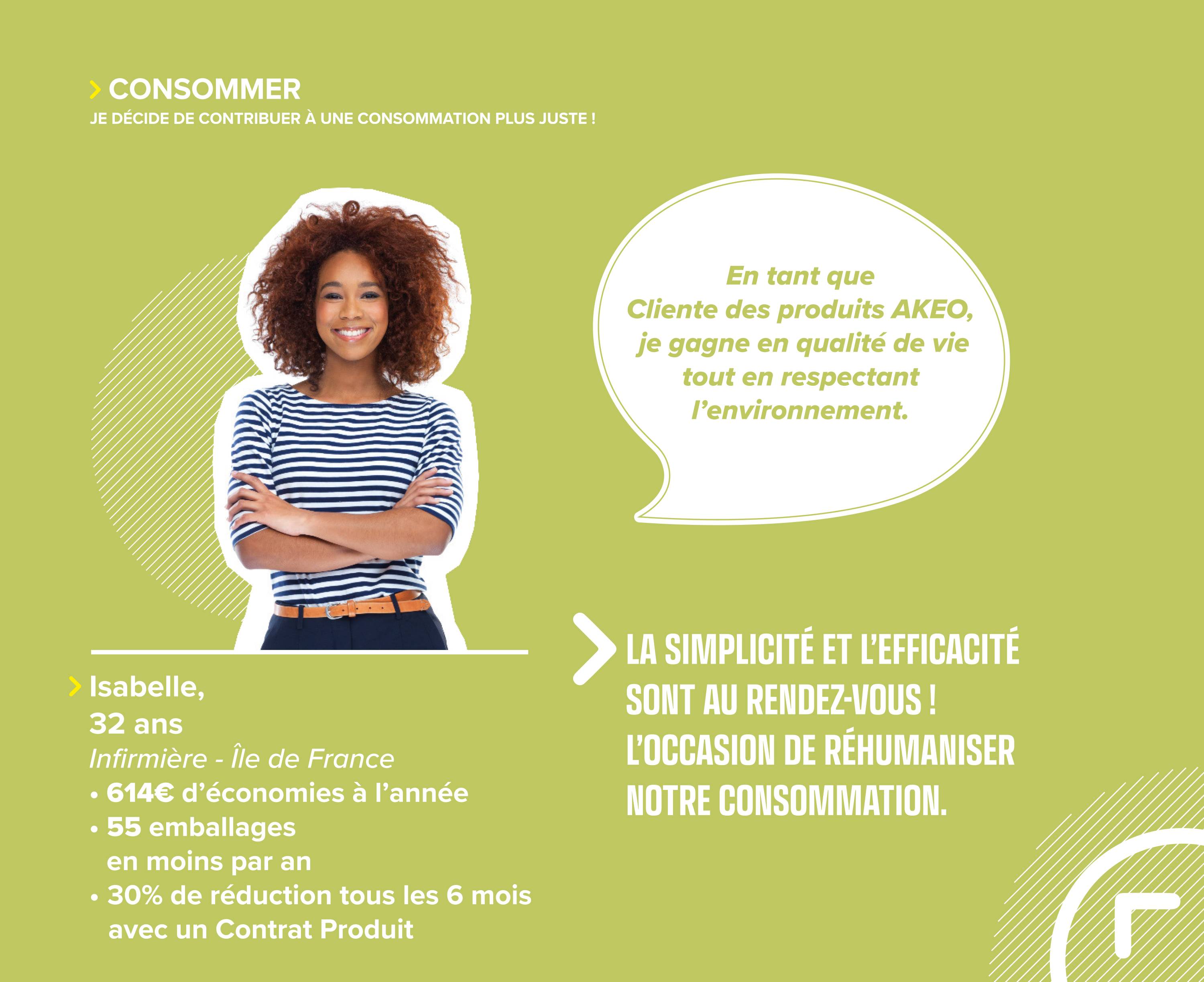 Contrat Produit AKEO