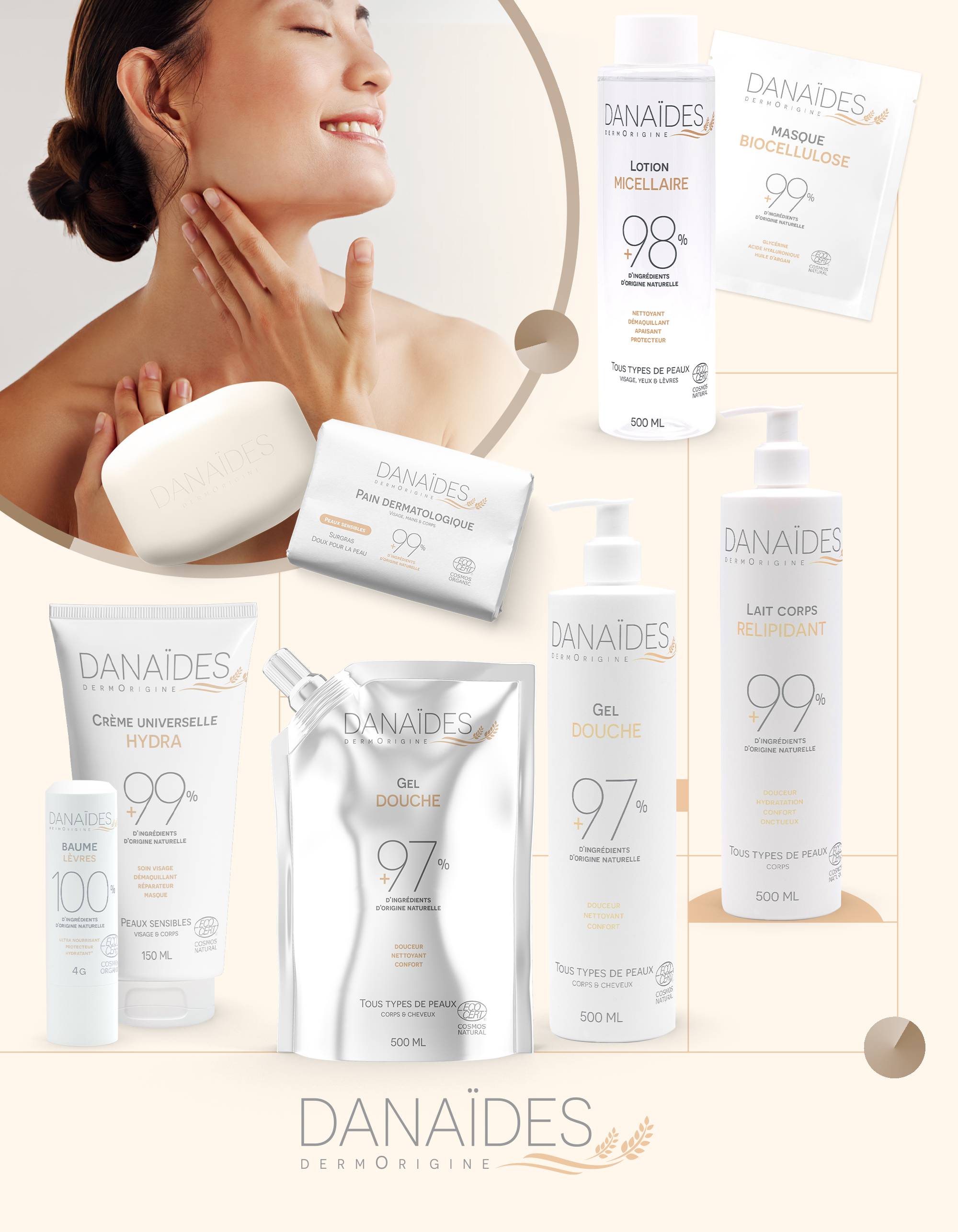 Soins dermo cosmetiques danaïdes